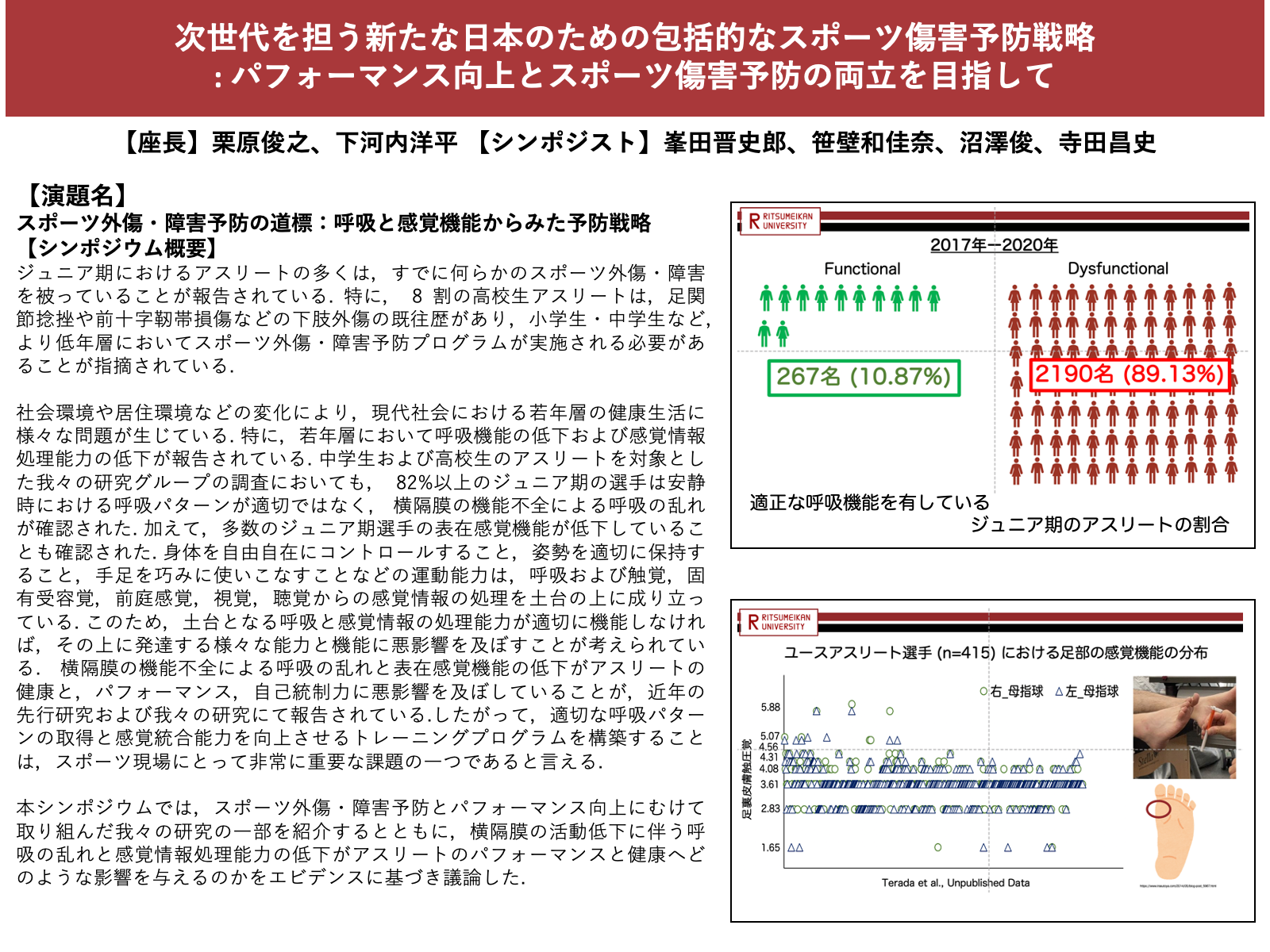 オンラインシンポジウム